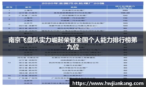 南京飞盘队实力崛起荣登全国个人能力排行榜第九位